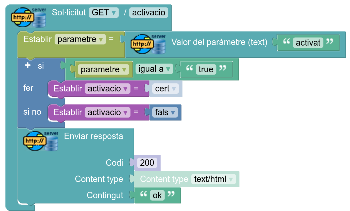 Disseny de l'app amb App Inventor